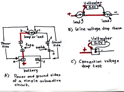 diy voltage drop tester|how to voltage drop test.